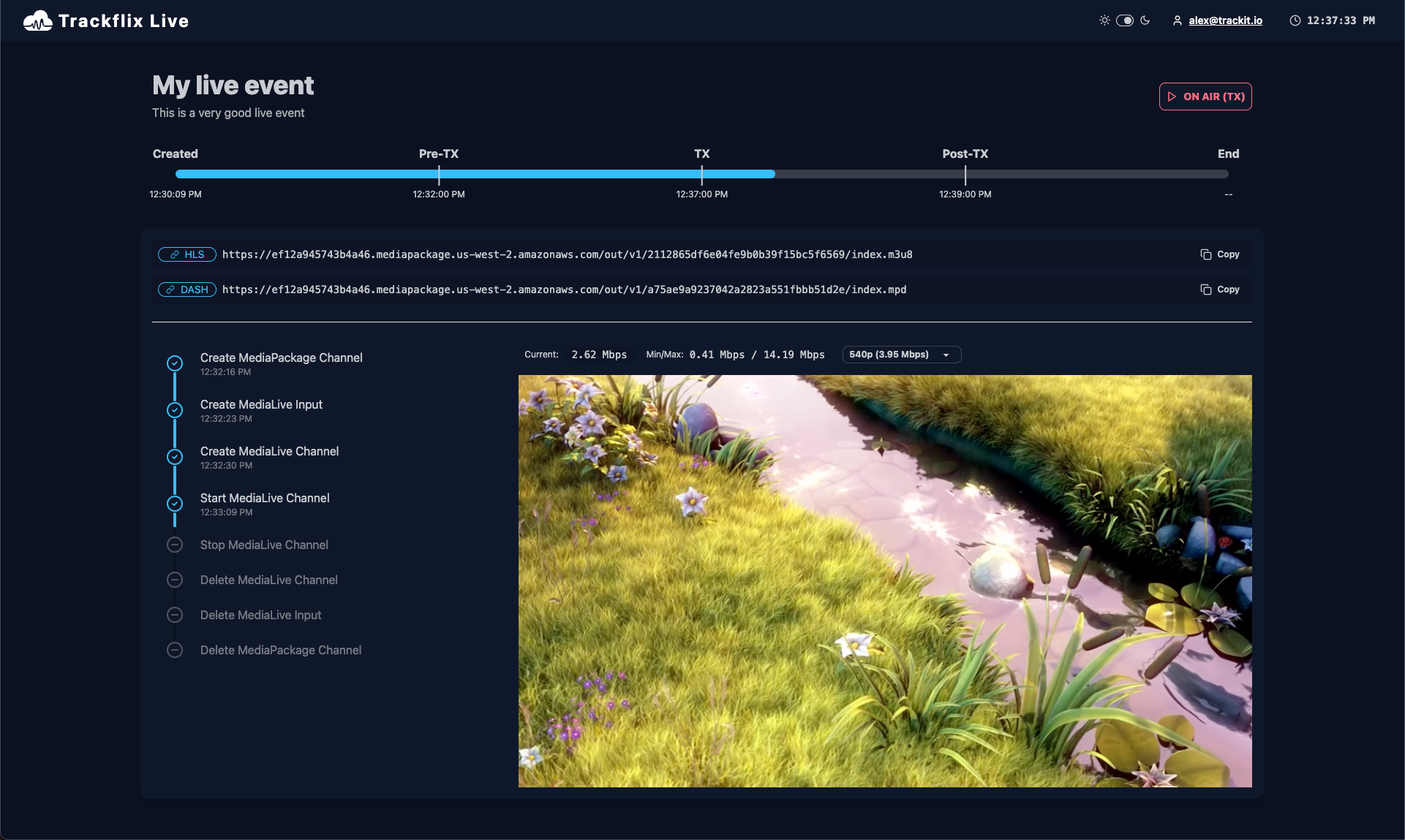 MediaLive pipeline overview